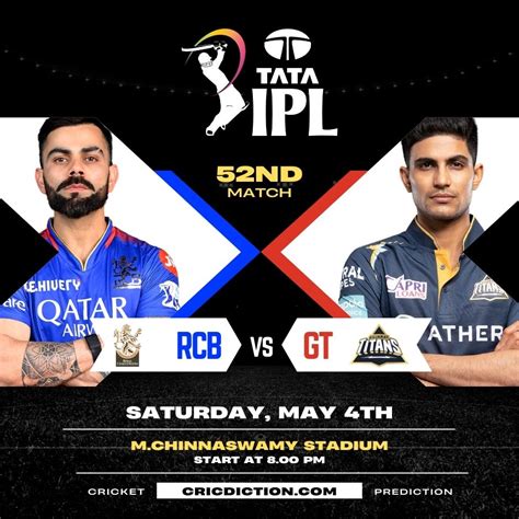 gujarat titans vs royal challengers bengaluru match scorecard|Gujarat Titans vs Royal Challengers Bengaluru Match T20 .